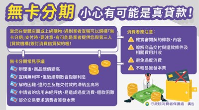 無卡分期小心有可能是真貸款！