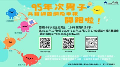 95年次線上兵籍調查宣導圖片