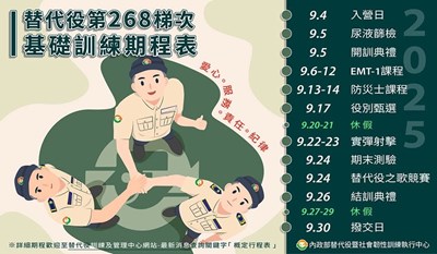 S__7356425