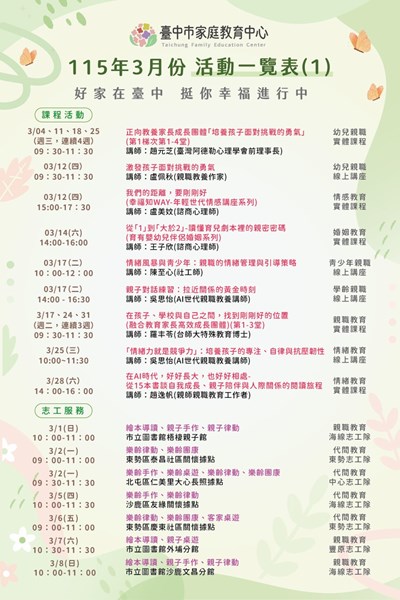 115年3月份活動一覽表(1)