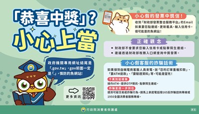 恭喜中獎小心上當