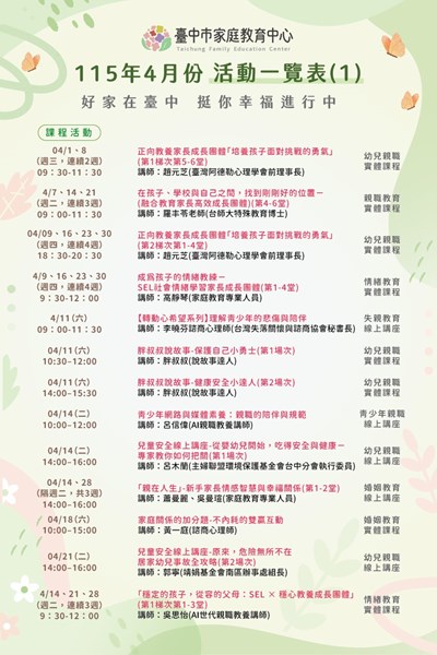 115年4月份活動一覽表(1)
