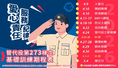 替代役第273梯